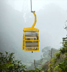 Treetopia Monteverde Sky Tram